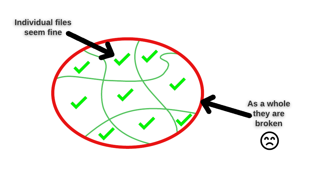 Refactoring multiple files